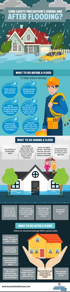 Some Safety Precaution’s During And After Flooding | Houston National ...